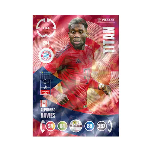 284. Alphonso Davies