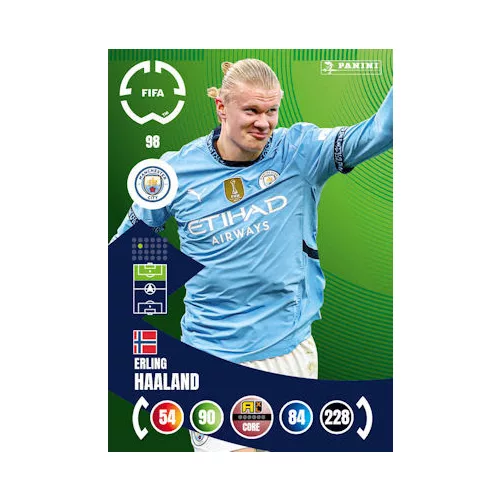 98. Erling Haaland