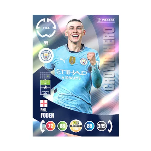99. Phil Foden