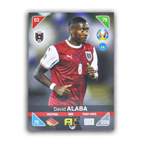 12. David Alaba