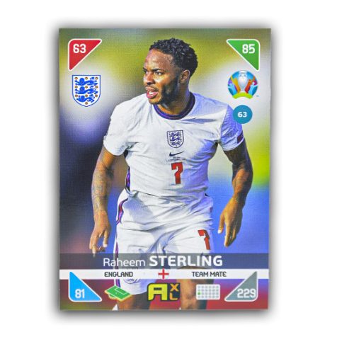 63. Raheem Sterling