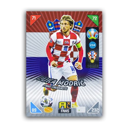 234. Luka Modrić