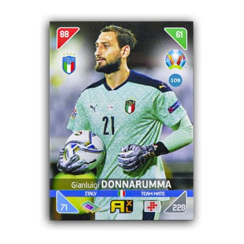 109. Gianluigi Donnarumma