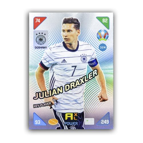 324. Julian Draxler