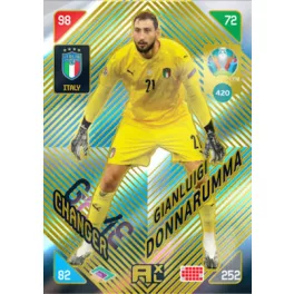 420. Gianluigi Donnarumma