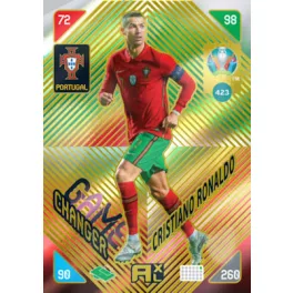 423. Cristiano Ronaldo
