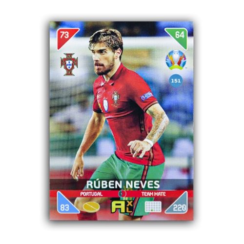 151. Rúben Neves