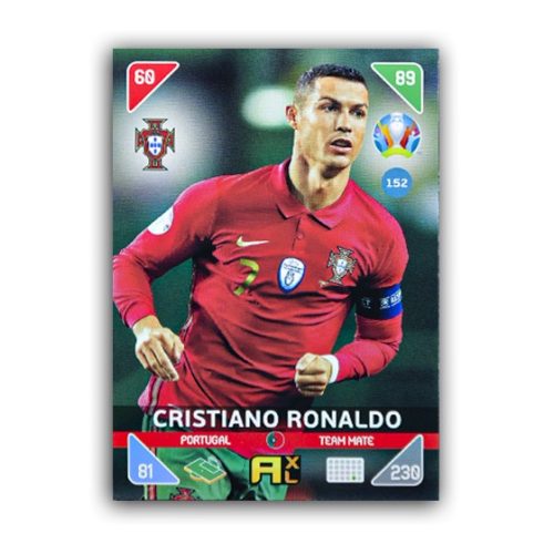 152. Cristiano Ronaldo