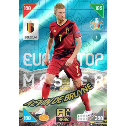 1. Kevin De Bruyne