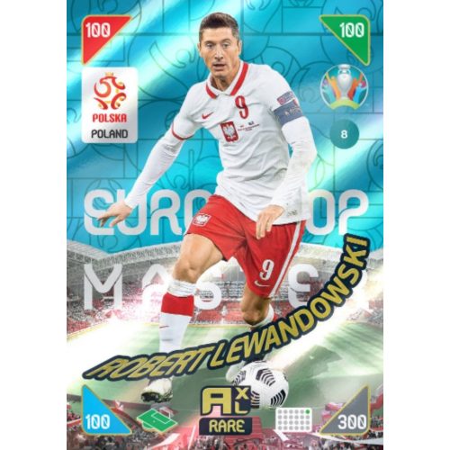 8. Robert Lewandowski