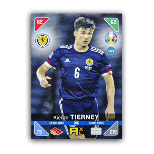 163. Kieran Tierney