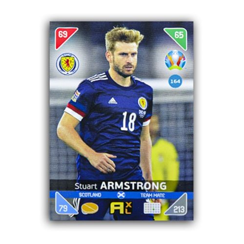 164. Stuart Armstrong