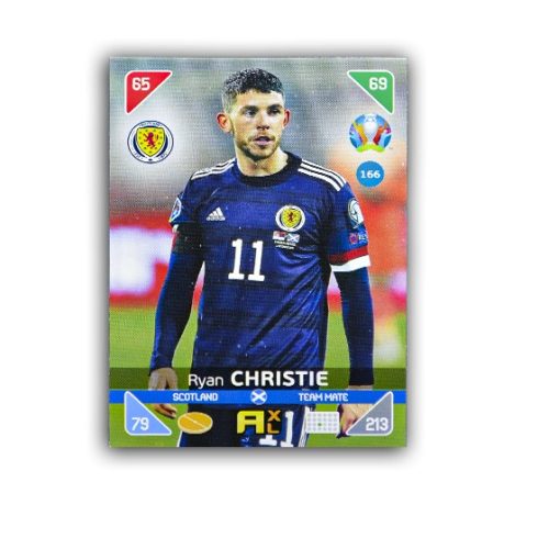 166. Ryan Christie