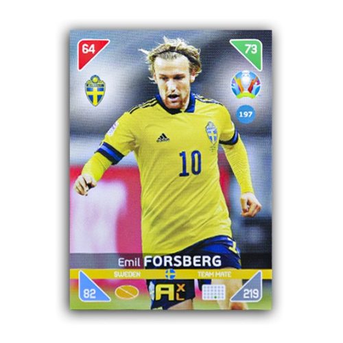 197. Emil Forsberg