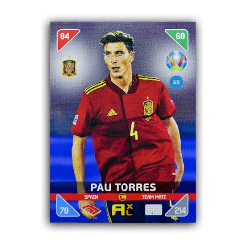 65. Pau Torres