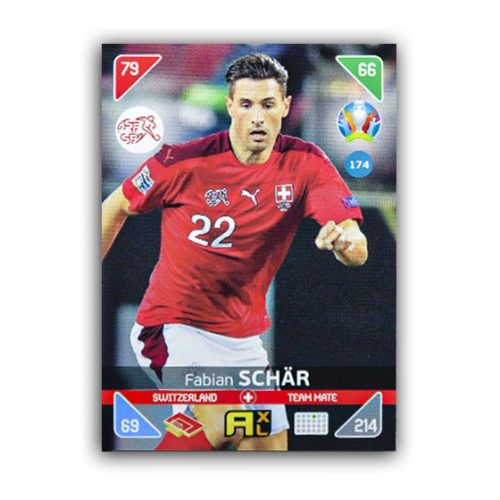 174. Fabian Schär