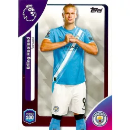 195. Erling Haaland