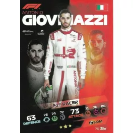 76. Antonio Giovinazzi - F1 Racer