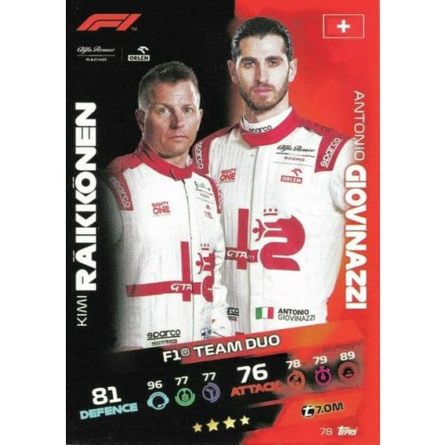 78. Kimi Räikkönen/Antonio Giovinazzi - F1 Team Duo