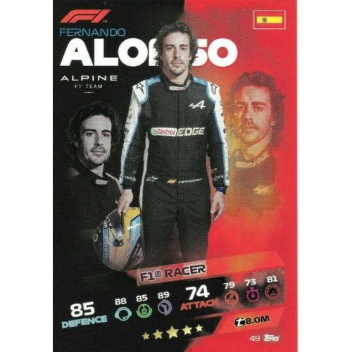 49. Fernando Alonso - F1 Racer