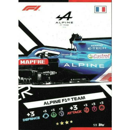 53. Alpine F1 Team Mozaik Kártya