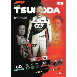 67. Yuki Tsunoda - F1 Racer