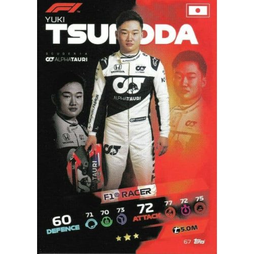 67. Yuki Tsunoda - F1 Racer