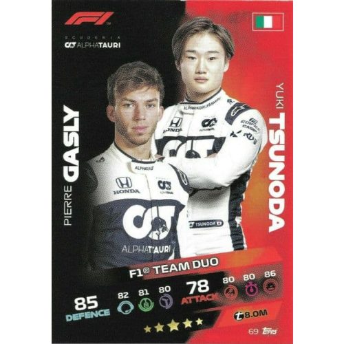 69. Pierre Gasly/Yuki Tsunoda - F1 Team Duo