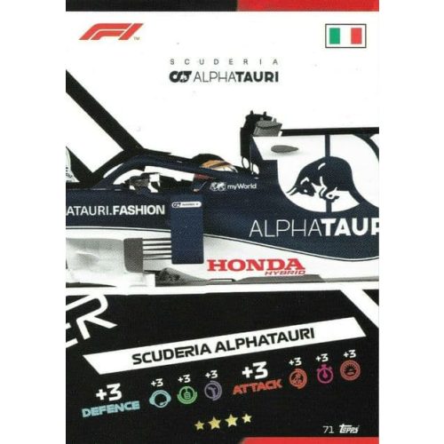 71. Scuderia AlphaTauri Honda Mozaik Kártya