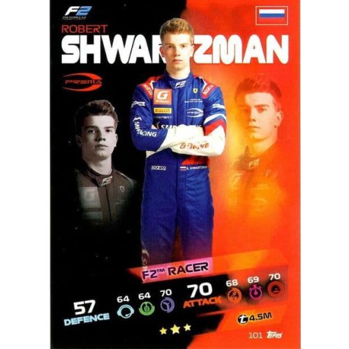 101. Robert Shwartzman - F2 Racer