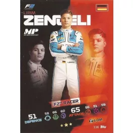 116. Lirim Zendeli - F2 Racer
