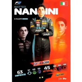 128. Matteo Nannini - F2 Racer