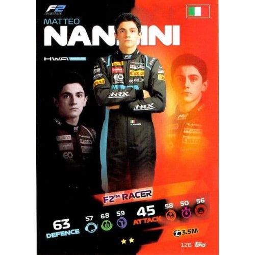 128. Matteo Nannini - F2 Racer