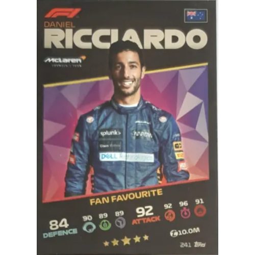 241. Daniel Ricciardo - Fan Favourite