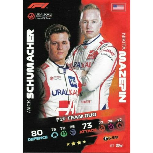 87. Mick Schumacher/Nikita Mazepin - F1 Team Duo