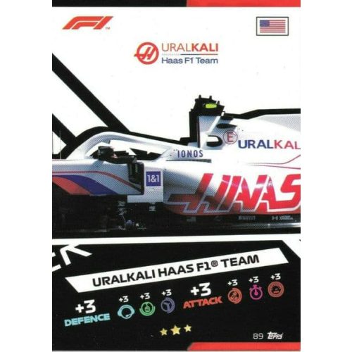 88. Uralkali Haas F1 Team Mozaik Kártya