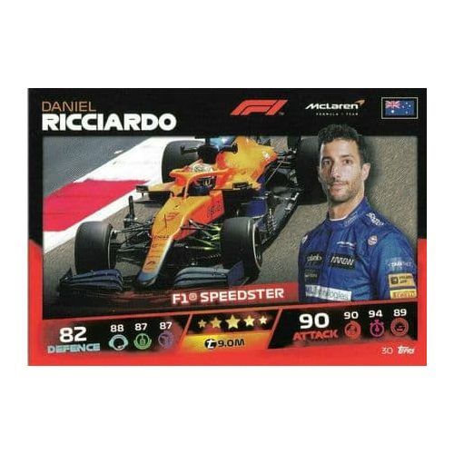 30. Daniel Ricciardo - F1 Speedster