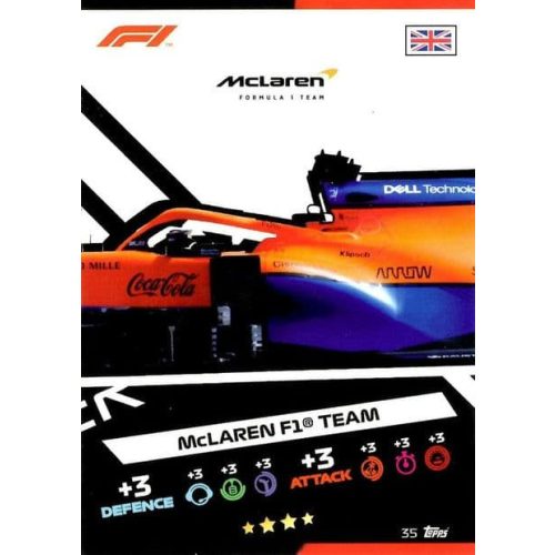 35. McLaren F1 Team Mozaik Kártya