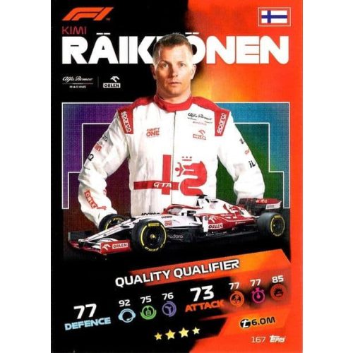 167. Kimi Räikkönen - Quality Qualifier