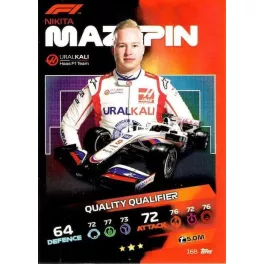 168. Nikita Mazepin - Quality Qualifier