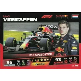 21. Max Verstappen - F1 Speedster