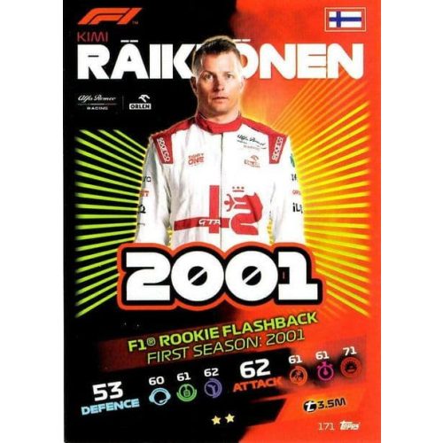 171. Kimi Räikkönen - F1 Rookie Flashback