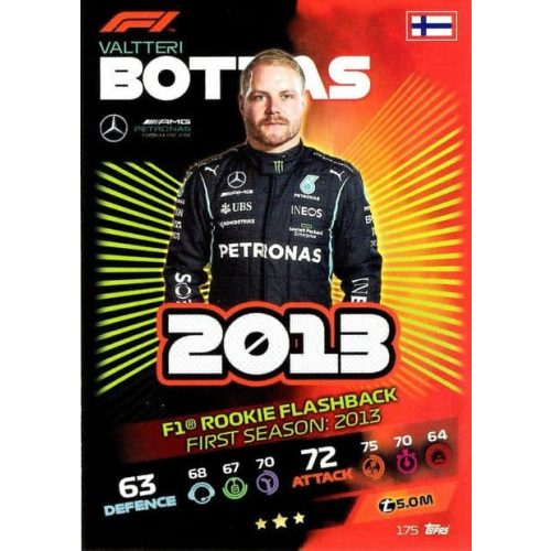 175. Valtteri Bottas - F1 Rookie Flashback