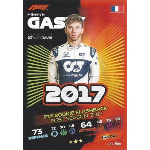 179. Pierre Gasly - F1 Rookie Flashback