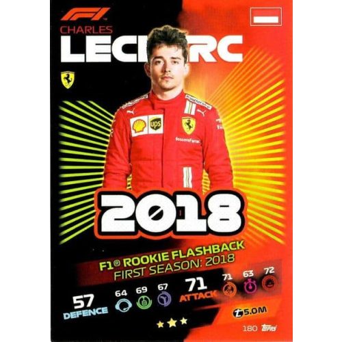 180. Charles Leclerc - F1 Rookie Flashback