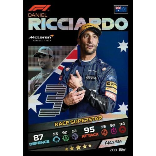 209. Daniel Ricciardo - Race Superstar