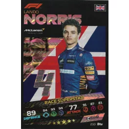 210. Lando Norris - Race Superstar