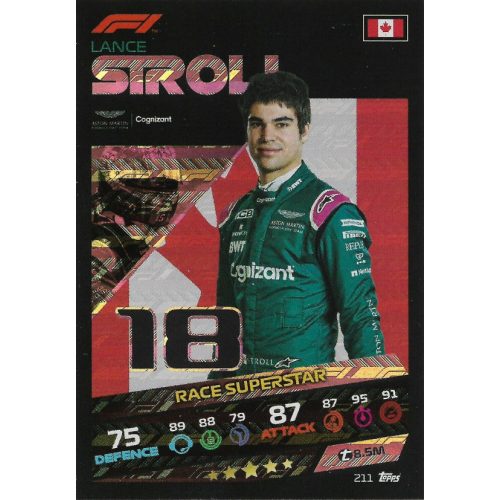 211. Lance Stroll - Race Superstar