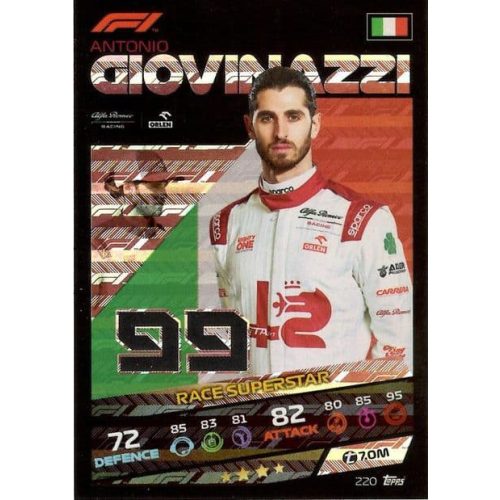 220. Antonio Giovinazzi - Race Superstar