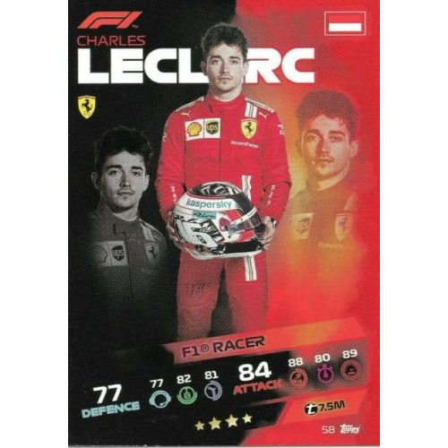 58. Charles Leclerc - F1 Racer